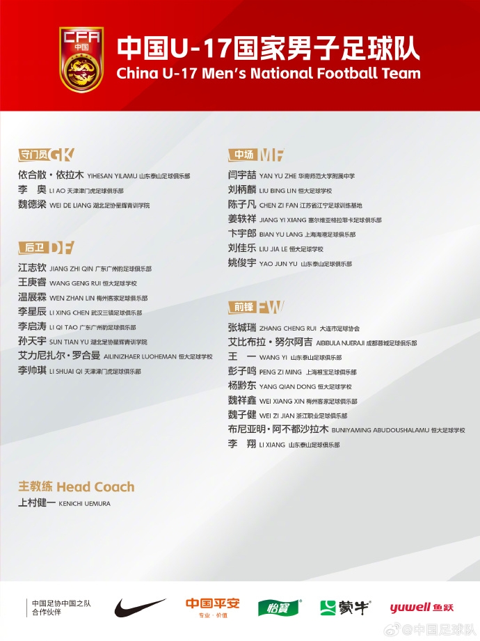 備戰U17亞洲杯！U17國足名單：艾比布拉領(lǐng)銜，恒大足校6人入選