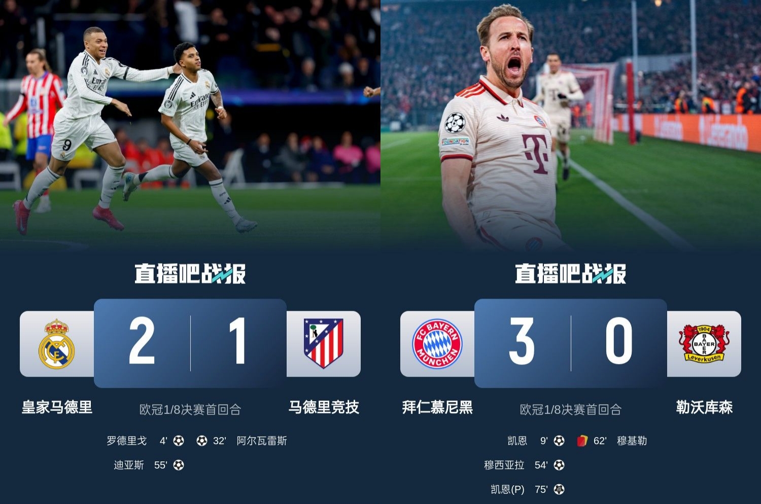 馬競藥廠(chǎng)罵罵咧咧！歐冠附加賽晉級的8隊僅2隊贏(yíng)球：皇馬&拜仁！