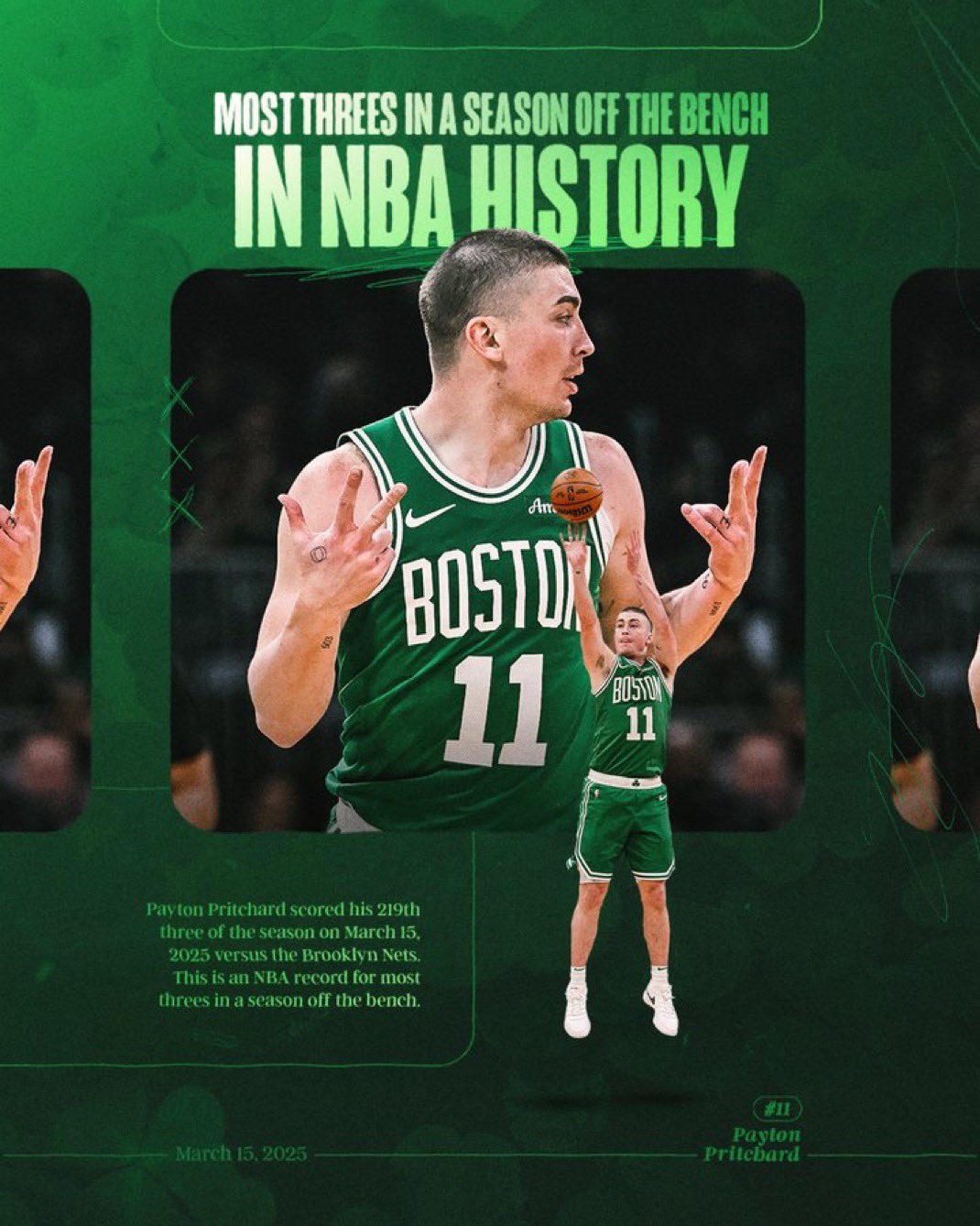 ??“鴨王”替補轟進(jìn)219記三分 創(chuàng  )NBA單季歷史紀錄?